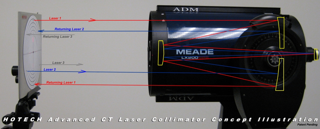 High Quality Laser Collimator for 1.25" and 2" Telescopes With Adjustable Light 